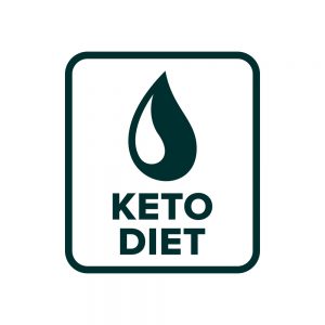 keto shopping list